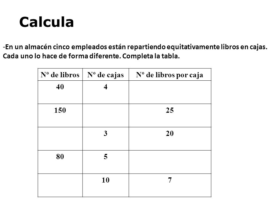 Calcula En un almacén cinco empleados están repartiendo equitativamente libros en cajas. Cada uno lo hace de forma diferente. Completa la tabla.