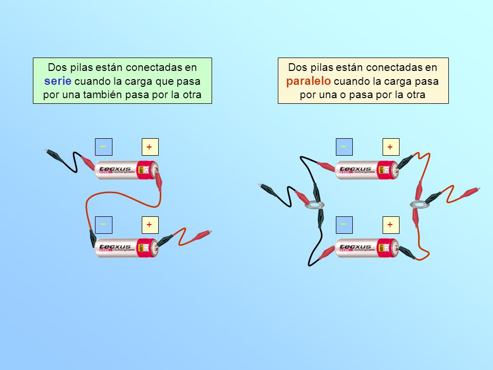 Dos pilas están conectadas en serie cuando la carga que pasa por una también pasa por la otra