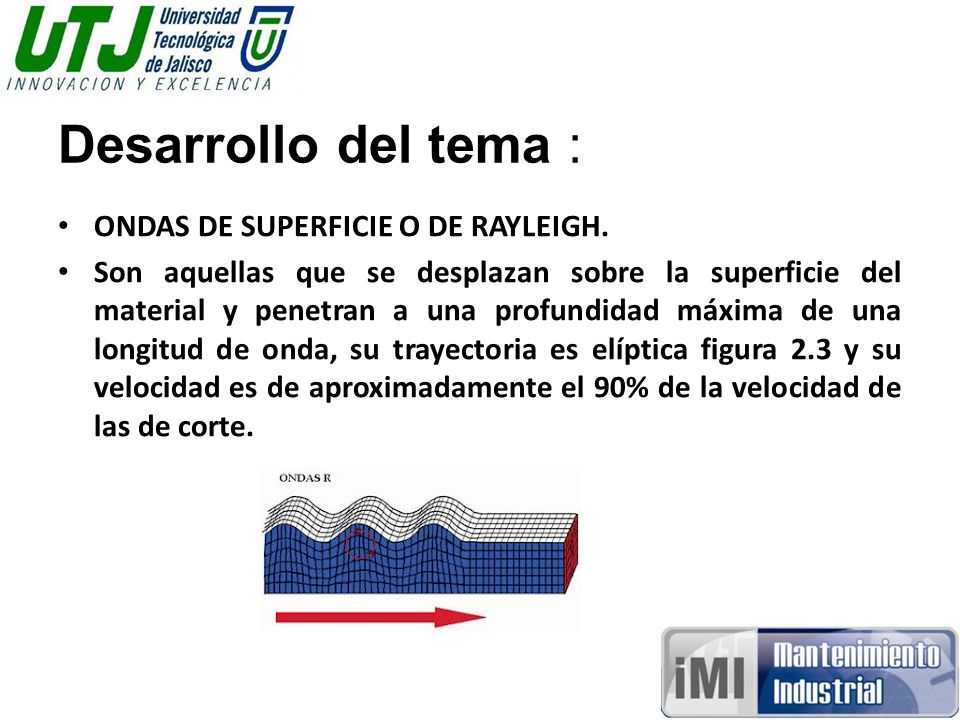 Desarrollo del tema : ONDAS DE SUPERFICIE O DE RAYLEIGH.