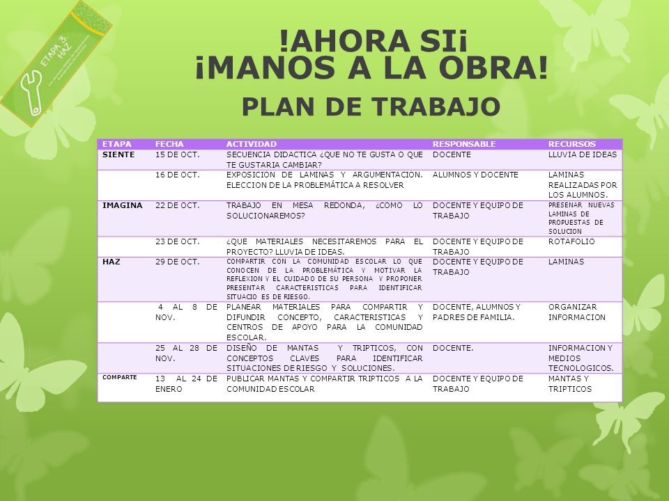 ¡MANOS A LA OBRA! !AHORA SI¡ PLAN DE TRABAJO ETAPA FECHA ACTIVIDAD