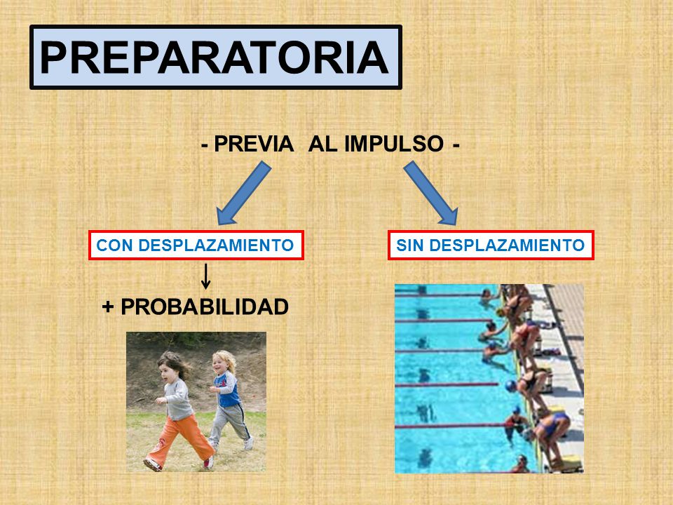 PREPARATORIA - PREVIA AL IMPULSO - + PROBABILIDAD CON DESPLAZAMIENTO