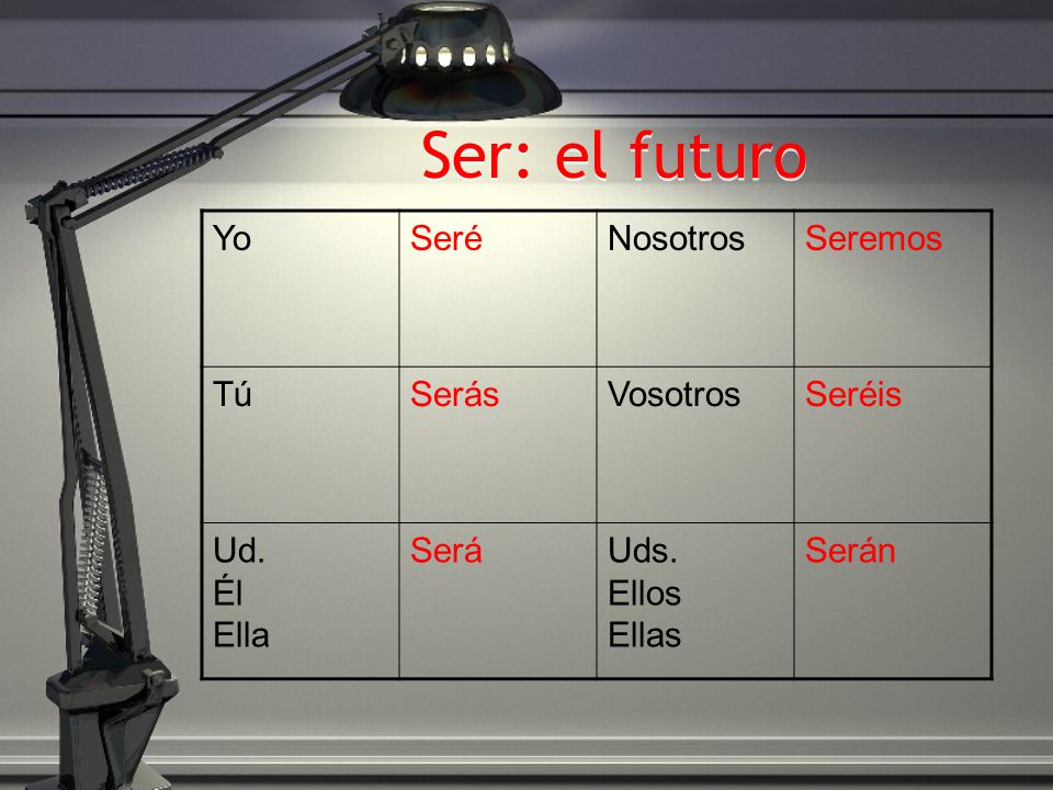 Ser: el futuro Yo Seré Nosotros Seremos Tú Serás Vosotros Seréis Ud.
