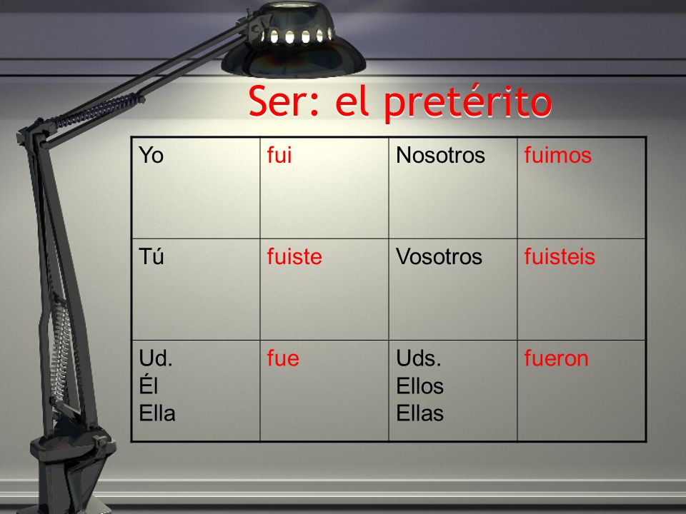 Ser: el pretérito Yo fui Nosotros fuimos Tú fuiste Vosotros fuisteis
