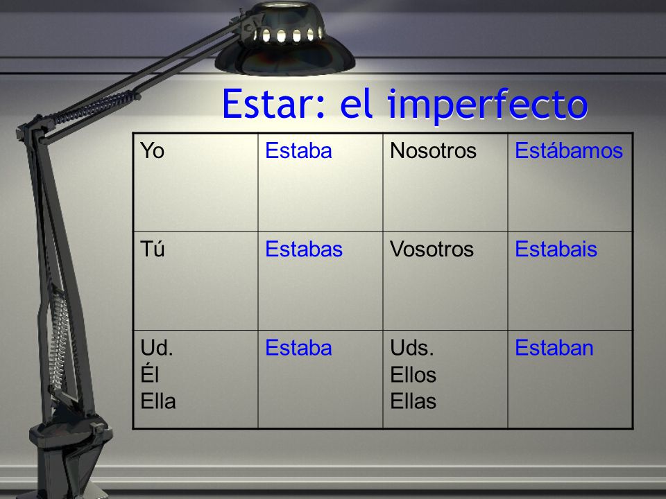 Estar: el imperfecto Yo Estaba Nosotros Estábamos Tú Estabas Vosotros