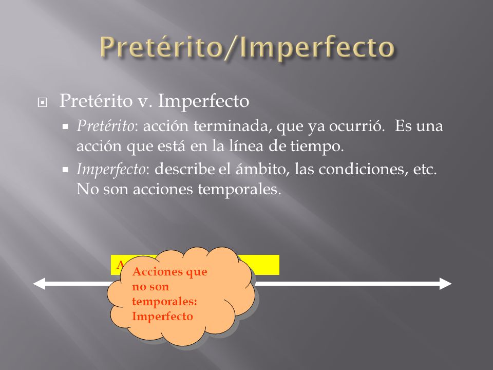 Pretérito/Imperfecto