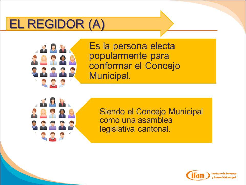 EL REGIDOR (A) Es la persona electa popularmente para conformar el Concejo Municipal.