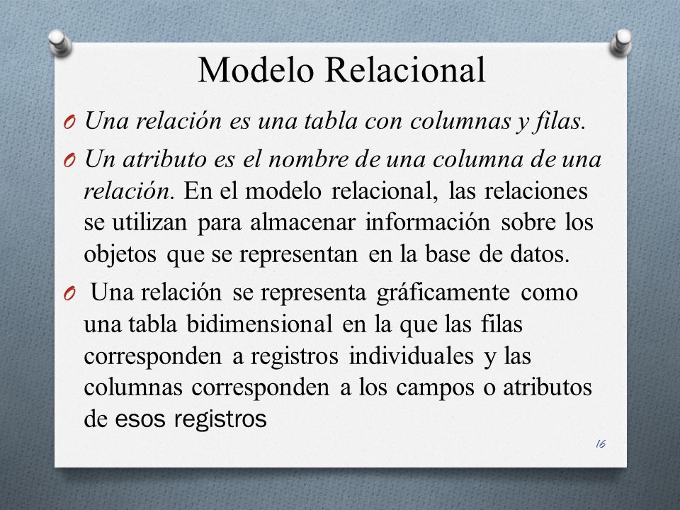 Modelo Relacional Una relación es una tabla con columnas y filas.
