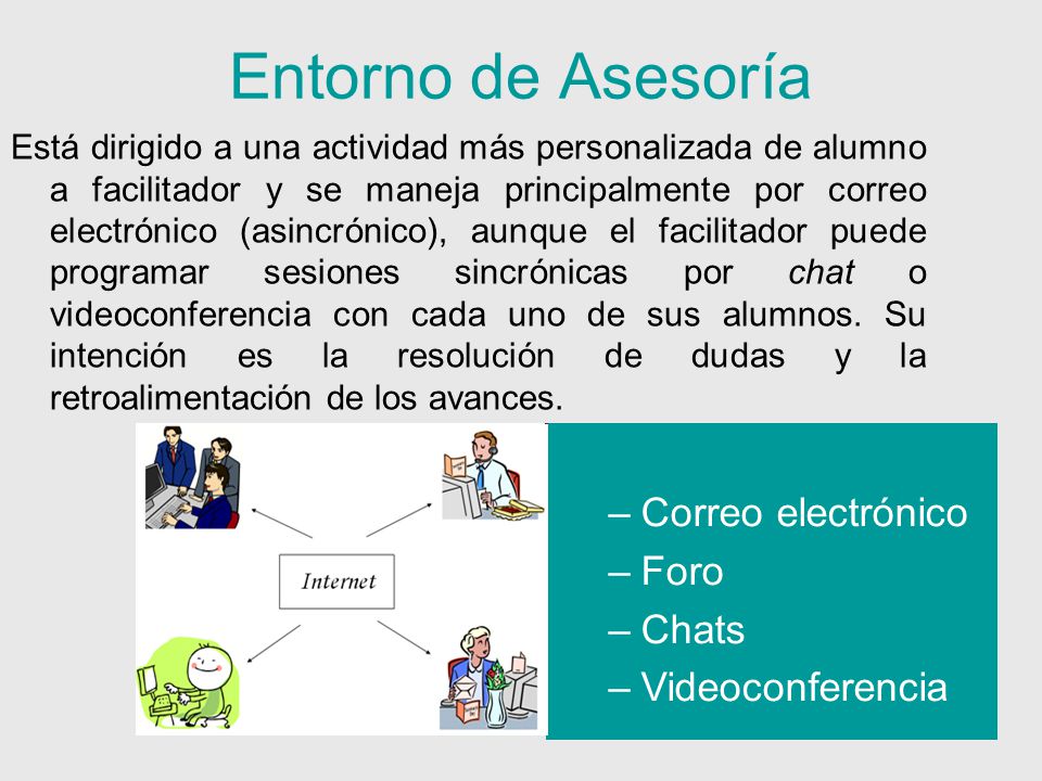 Entorno de Asesoría Correo electrónico Foro Chats Videoconferencia