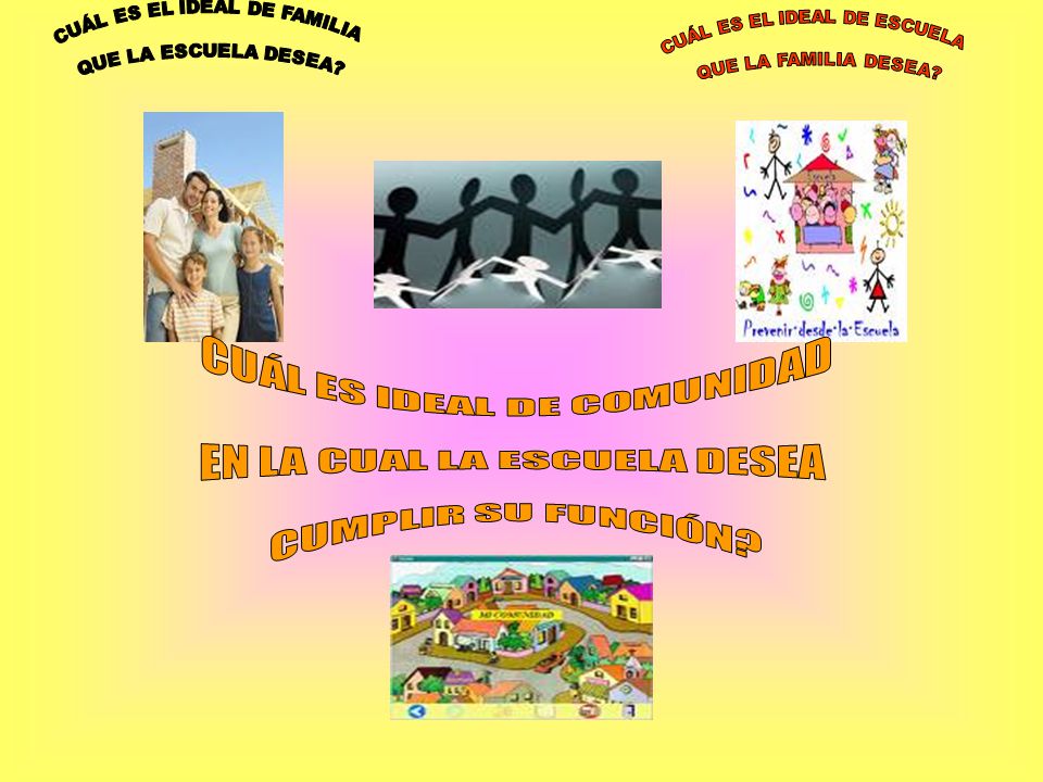 CUÁL ES IDEAL DE COMUNIDAD EN LA CUAL LA ESCUELA DESEA
