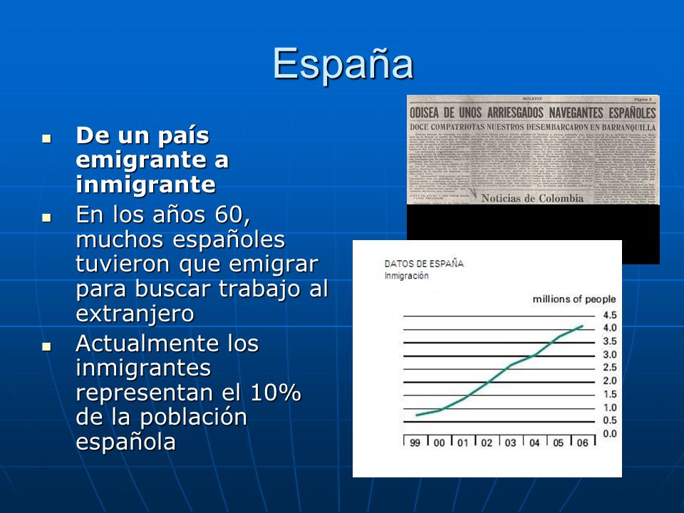 España De un país emigrante a inmigrante