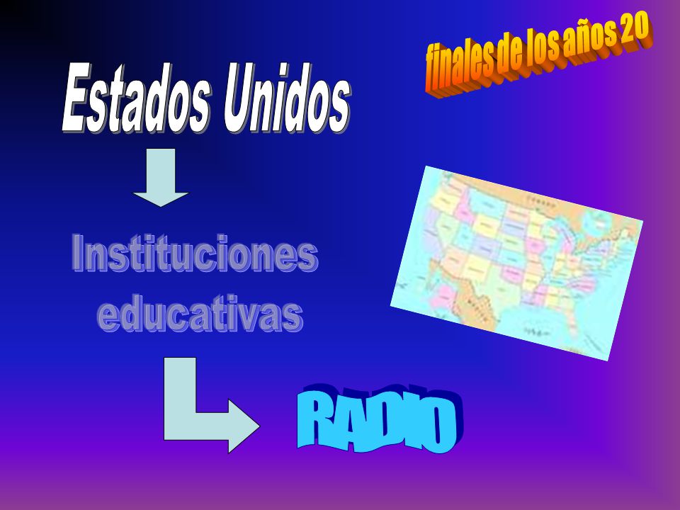 finales de los años 20 Estados Unidos Instituciones educativas RADIO