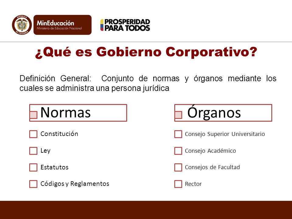 ¿Qué es Gobierno Corporativo