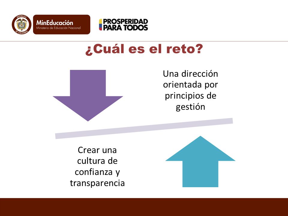 ¿Cuál es el reto Una dirección orientada por principios de gestión