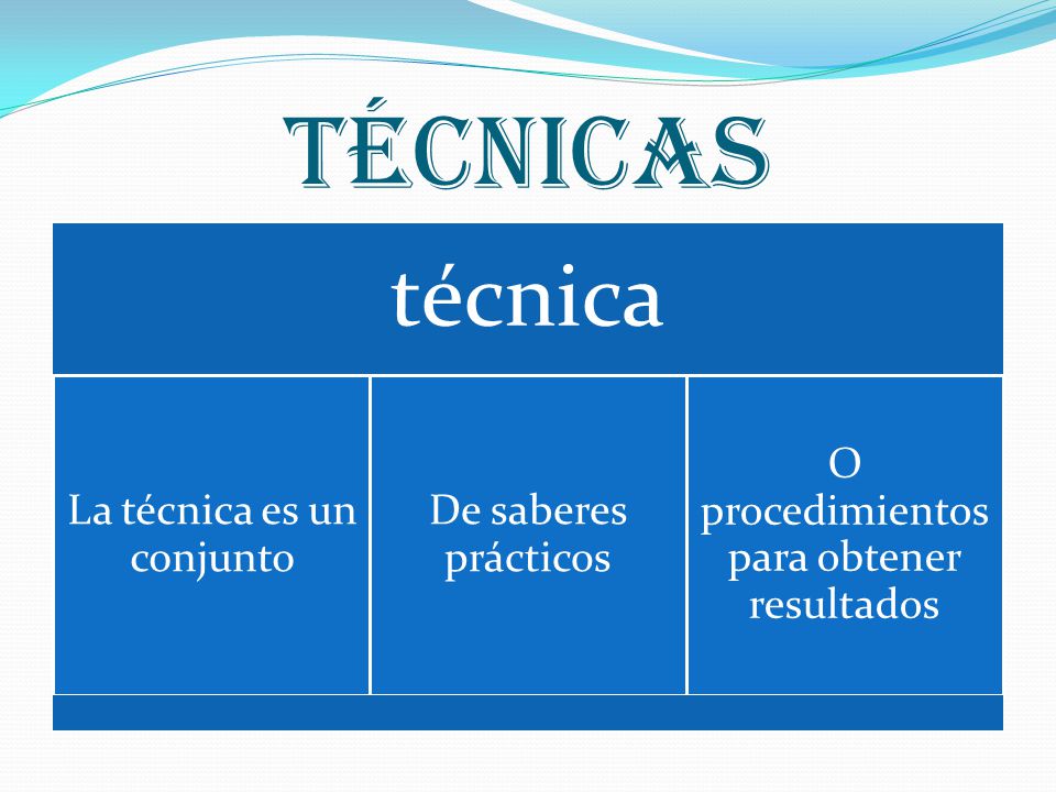 técnicas técnica La técnica es un conjunto De saberes prácticos