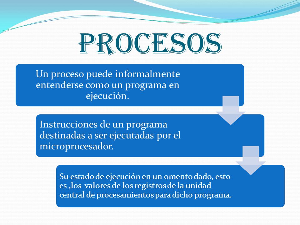 procesos Un proceso puede informalmente entenderse como un programa en ejecución.