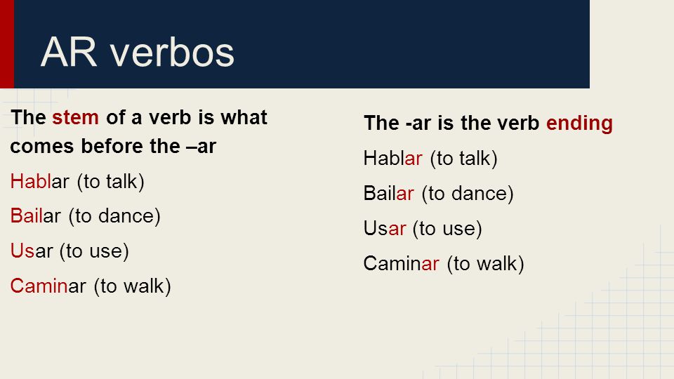 AR verbos The stem of a verb is what comes before the –ar