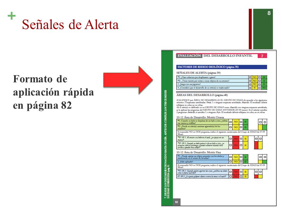 Señales de Alerta Formato de aplicación rápida en página 82
