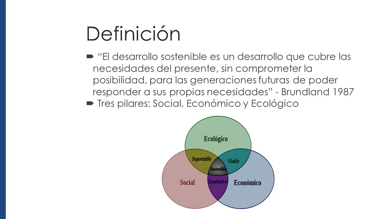 Definición
