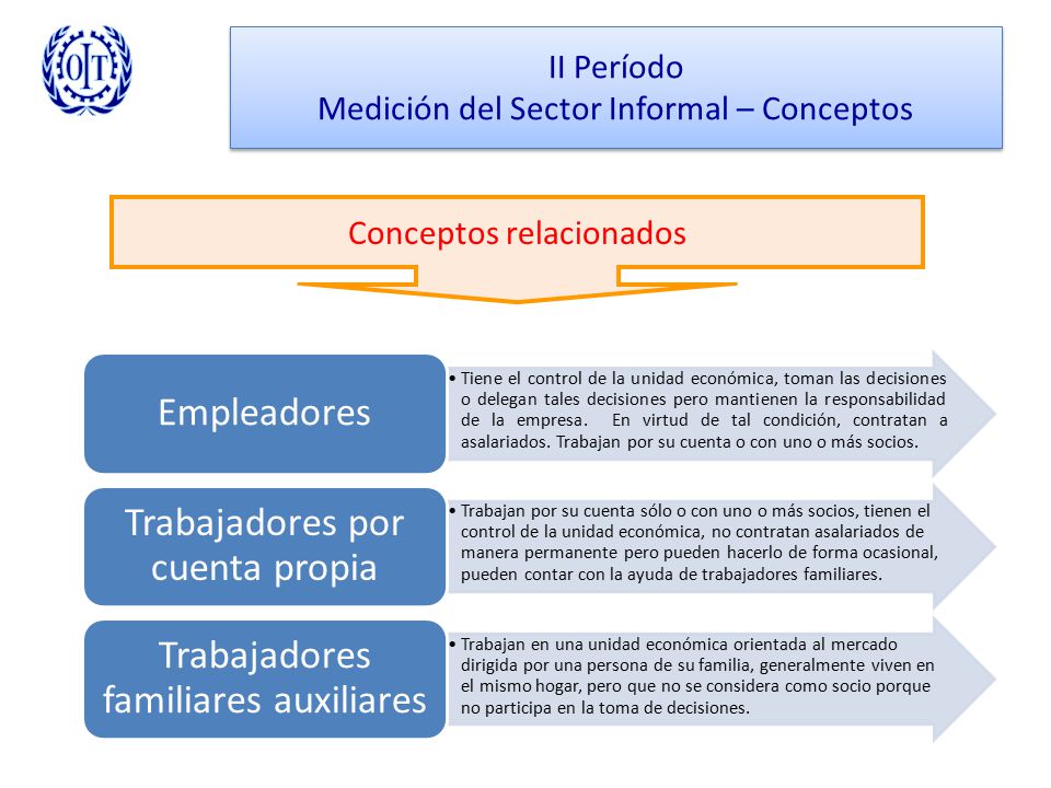 II Período Medición del Sector Informal – Conceptos