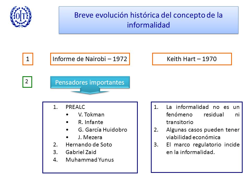 Breve evolución histórica del concepto de la informalidad