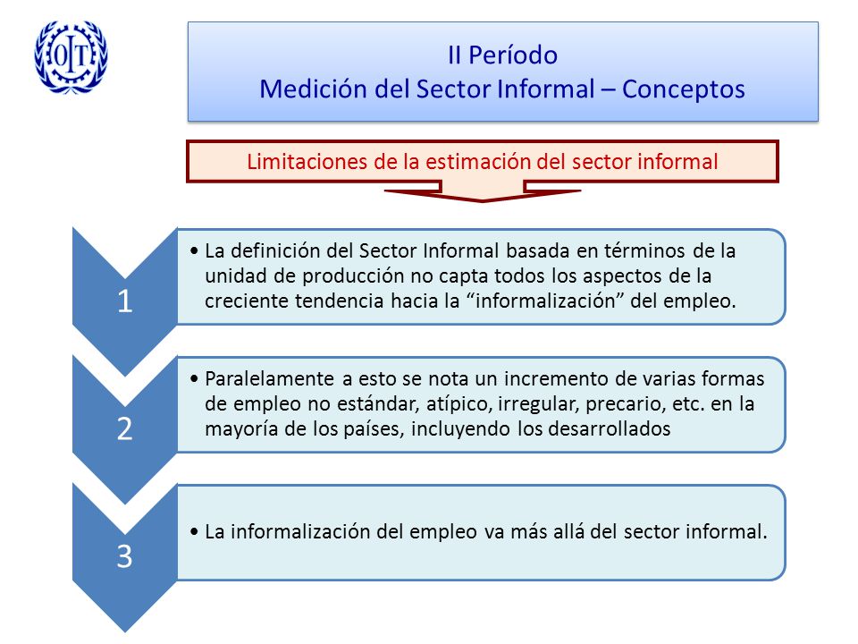 II Período Medición del Sector Informal – Conceptos