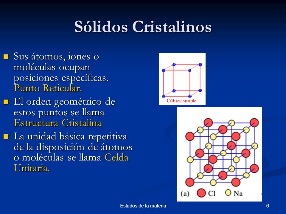 Sólidos Cristalinos Sus átomos, iones o moléculas ocupan posiciones específicas. Punto Reticular.