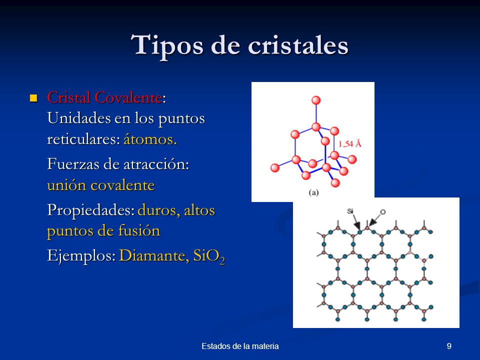 Tipos de cristales Cristal Covalente: Unidades en los puntos reticulares: átomos. Fuerzas de atracción: unión covalente.