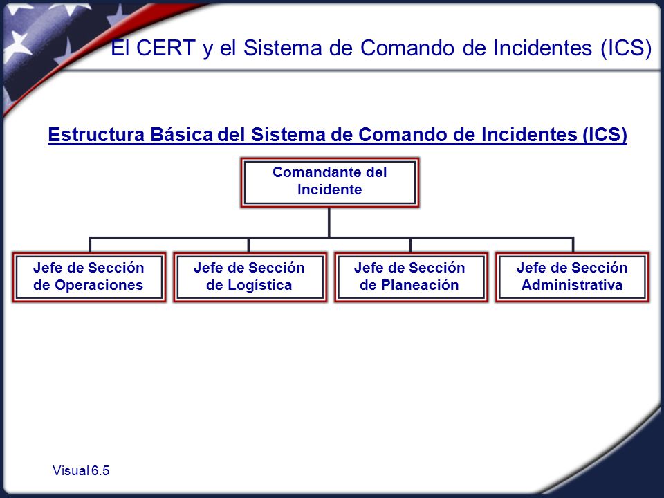 El CERT y el Sistema de Comando de Incidentes (ICS)