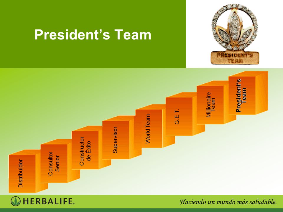 President’s Team President‘s Team Millionaire Team G.E.T. World Team