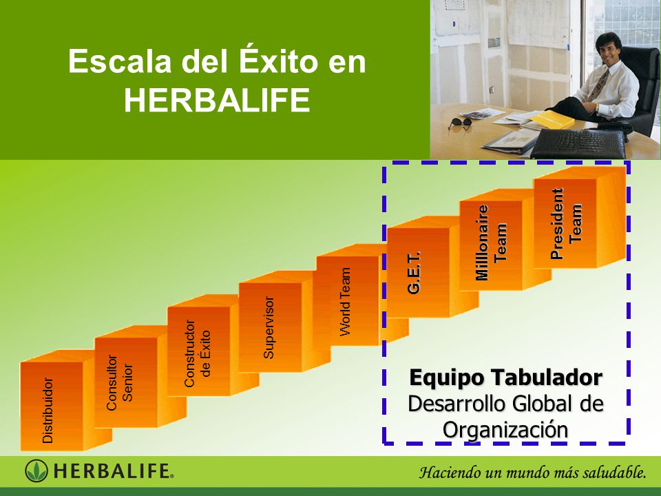 Escala del Éxito en HERBALIFE