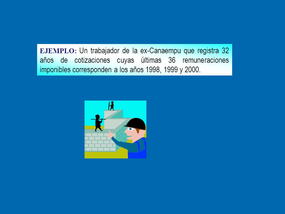 EJEMPLO: Un trabajador de la ex-Canaempu que registra 32 años de cotizaciones cuyas últimas 36 remuneraciones imponibles corresponden a los años 1998, 1999 y 2000.