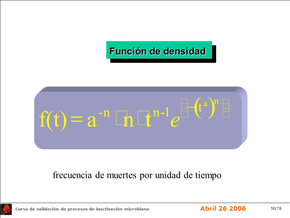 ( ) = × × f(t) a n t e æ ö - t ç ÷ - n n - 1 è ø Función de densidad