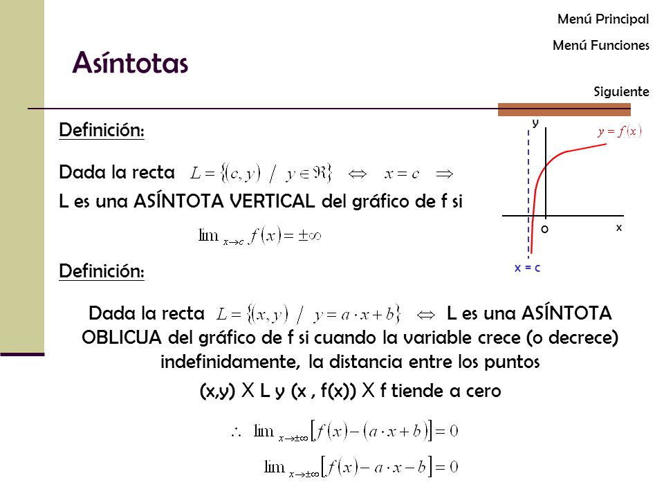 (x,y) X L y (x , f(x)) X f tiende a cero