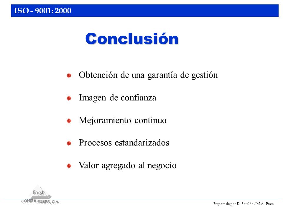 Conclusión Obtención de una garantía de gestión Imagen de confianza