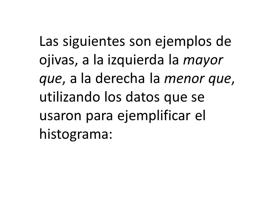 Las siguientes son ejemplos de ojivas, a la izquierda la mayor que, a la derecha la menor que, utilizando los datos que se usaron para ejemplificar el histograma: