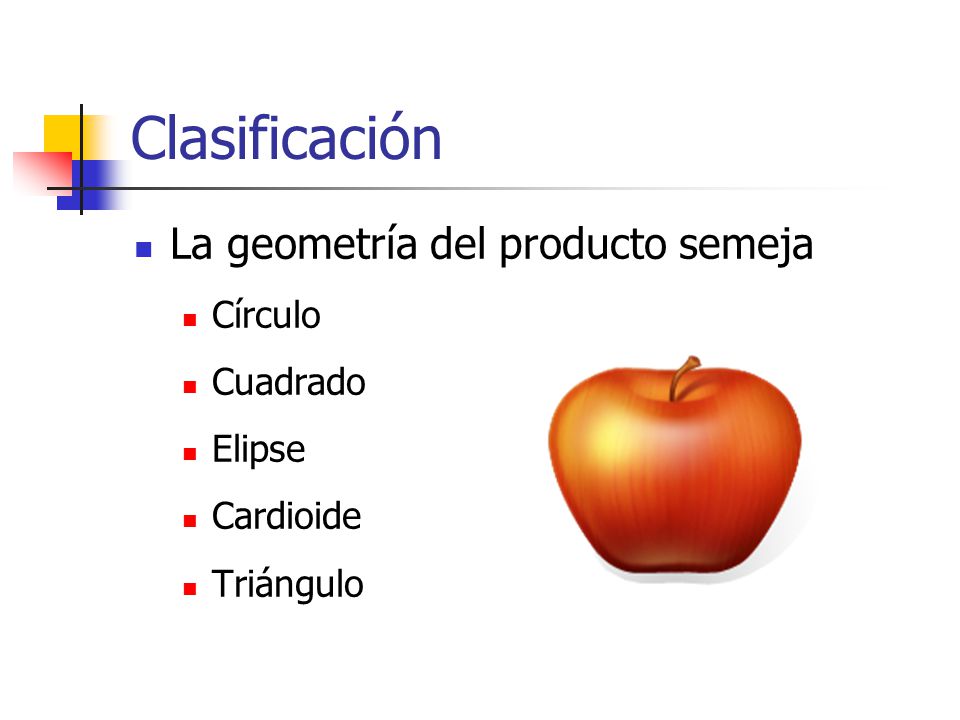 Clasificación La geometría del producto semeja Círculo Cuadrado Elipse