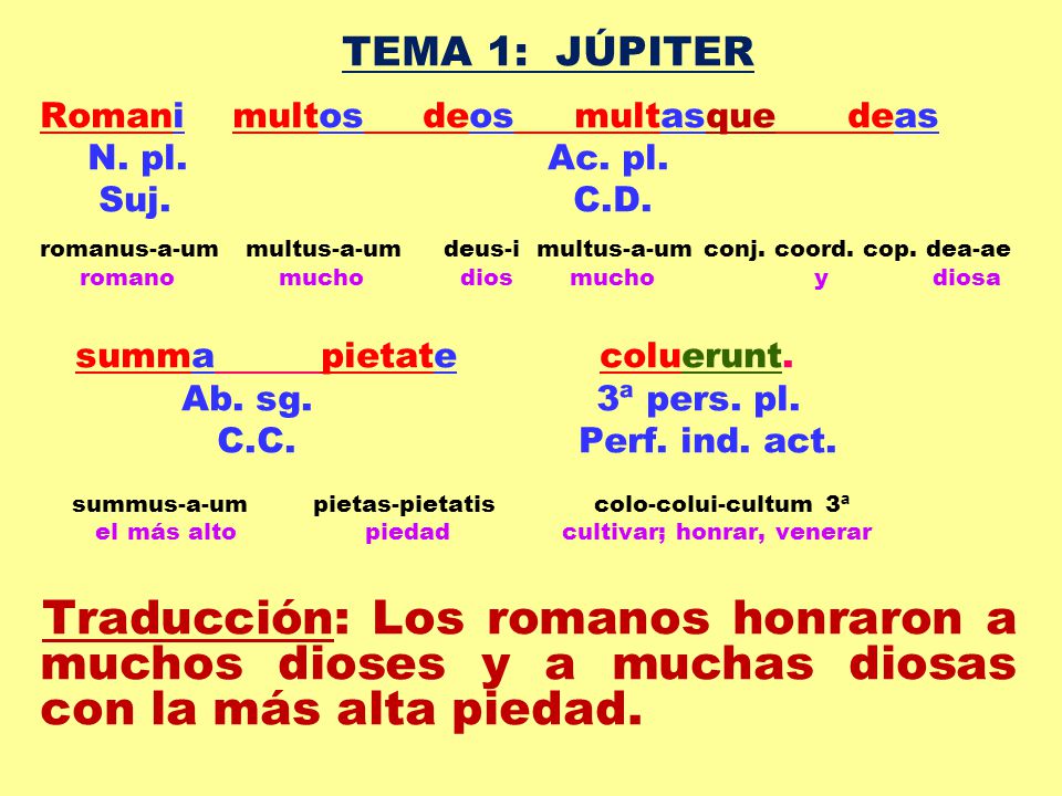TEMA 1: JÚPITER Romani multos deos multasque deas. N. pl. Ac. pl. Suj. C.D.
