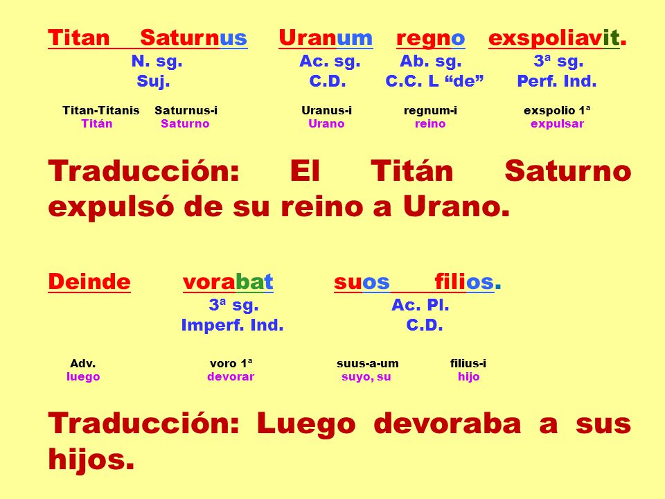 Traducción: El Titán Saturno expulsó de su reino a Urano.