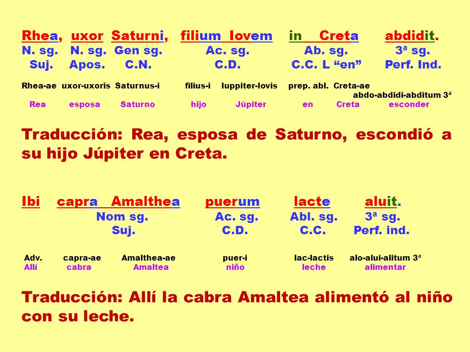 Traducción: Allí la cabra Amaltea alimentó al niño con su leche.