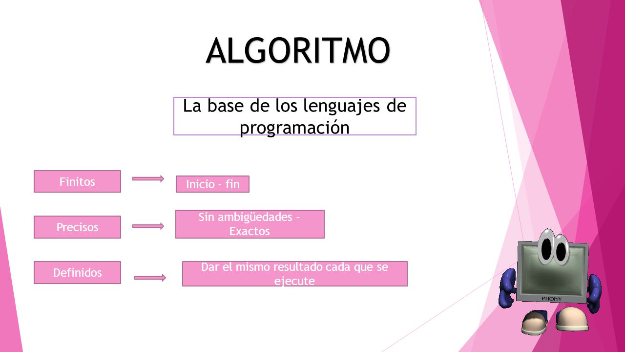 ALGORITMO La base de los lenguajes de programación Finitos