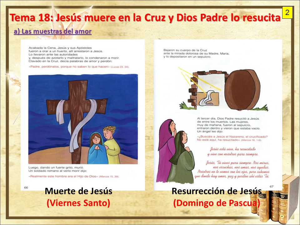 Tema 18: Jesús muere en la Cruz y Dios Padre lo resucita