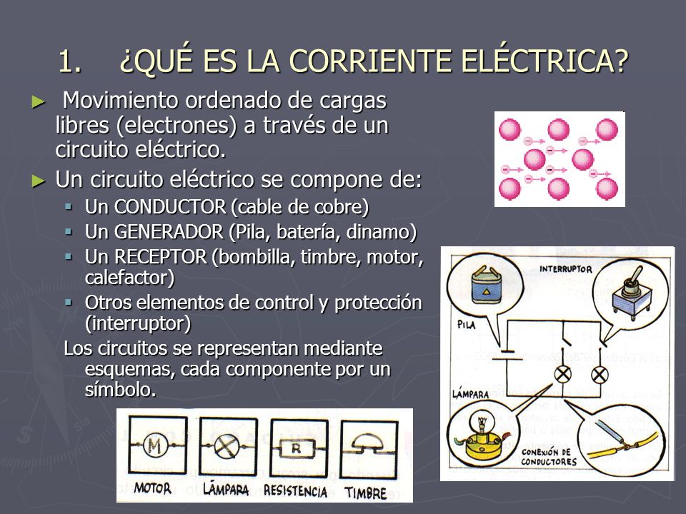 ¿QUÉ ES LA CORRIENTE ELÉCTRICA
