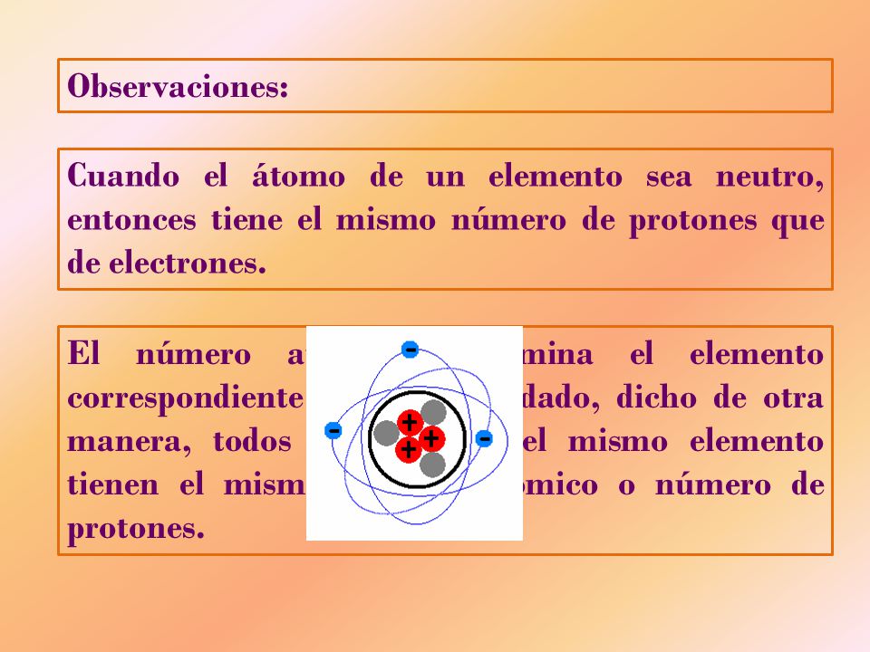 Observaciones: Cuando el átomo de un elemento sea neutro, entonces tiene el mismo número de protones que de electrones.