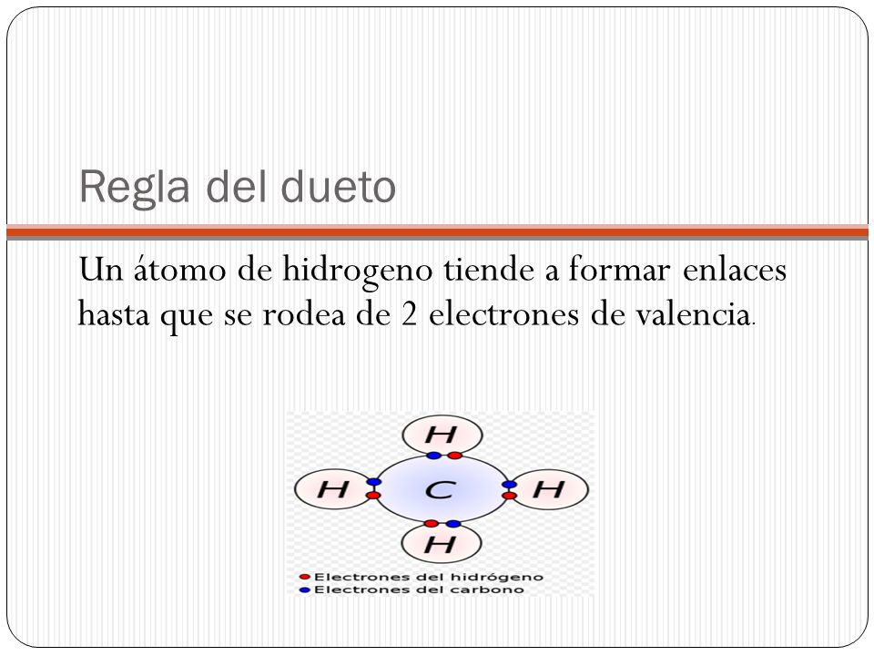 Regla del dueto Un átomo de hidrogeno tiende a formar enlaces hasta que se rodea de 2 electrones de valencia.