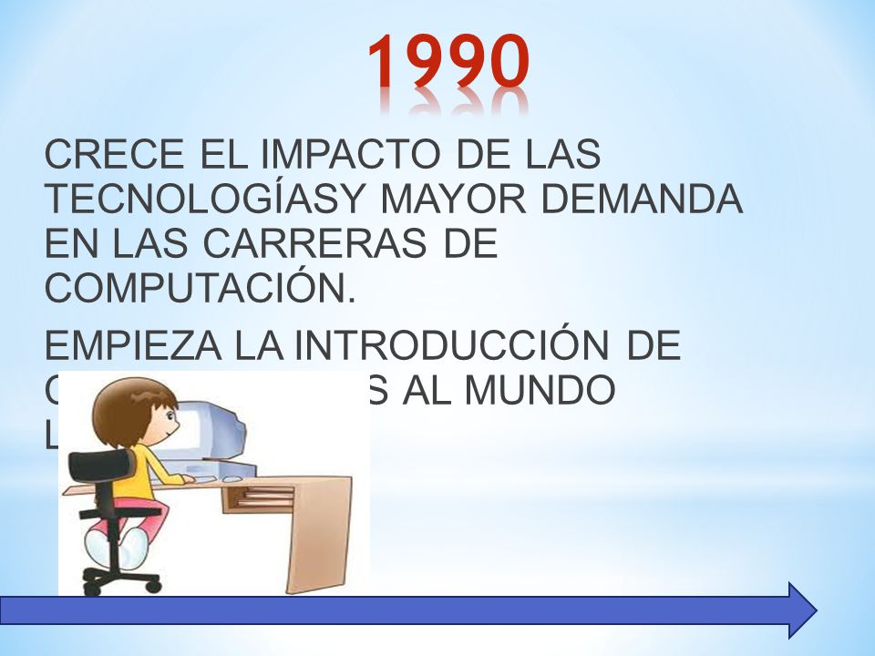 1990 CRECE EL IMPACTO DE LAS TECNOLOGÍASY MAYOR DEMANDA EN LAS CARRERAS DE COMPUTACIÓN.