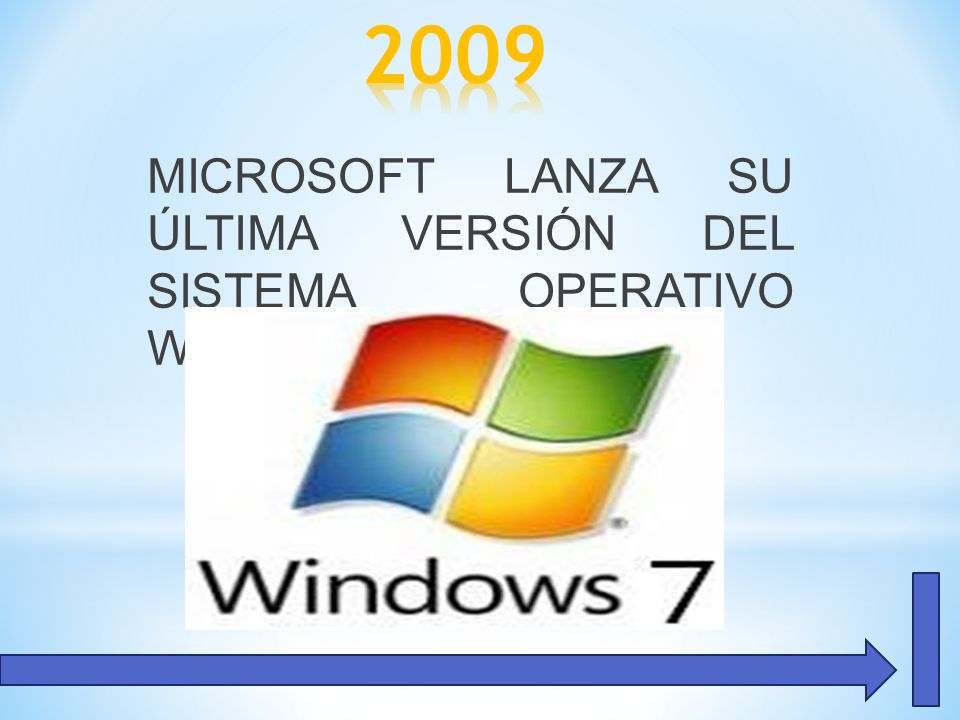 2009 MICROSOFT LANZA SU ÚLTIMA VERSIÓN DEL SISTEMA OPERATIVO WINDOWS 7.