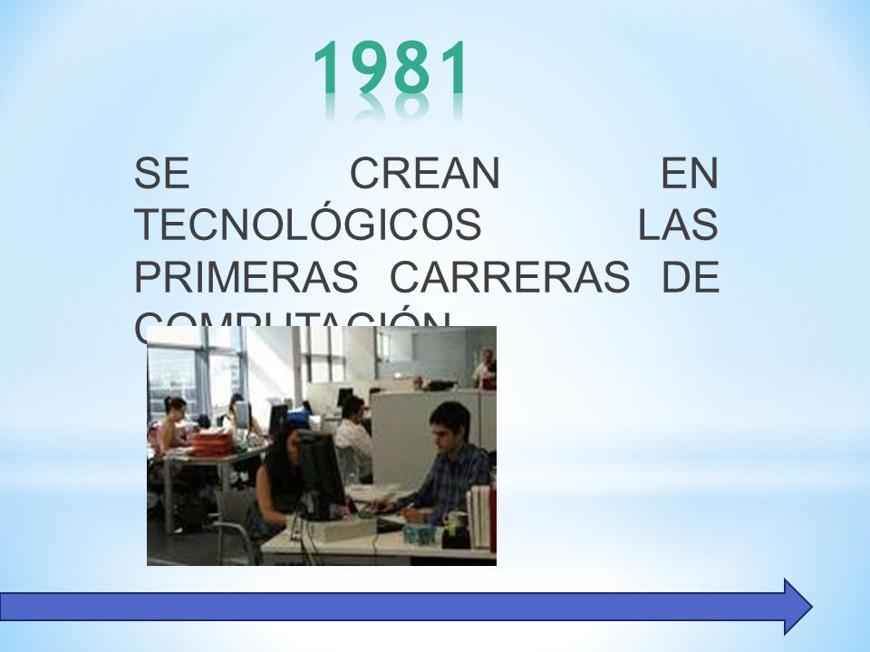 1981 SE CREAN EN TECNOLÓGICOS LAS PRIMERAS CARRERAS DE COMPUTACIÓN.