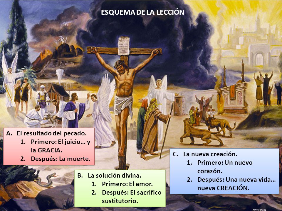 ESQUEMA DE LA LECCIÓN El resultado del pecado.