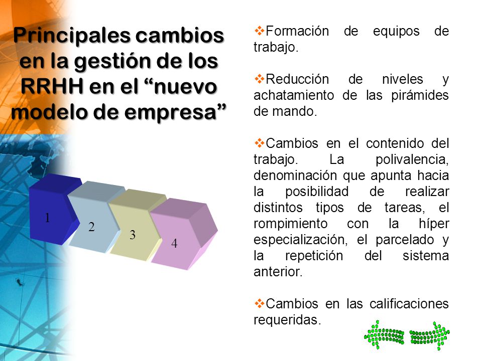 Principales cambios en la gestión de los RRHH en el nuevo modelo de empresa