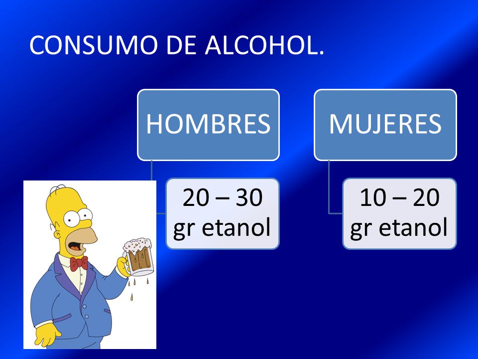 HOMBRES MUJERES CONSUMO DE ALCOHOL. 20 – 30 gr etanol